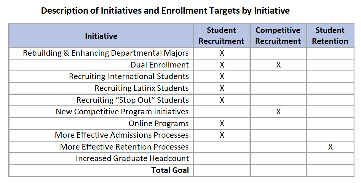 initiatives-20240510.jpg