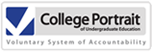 College Portrait Program