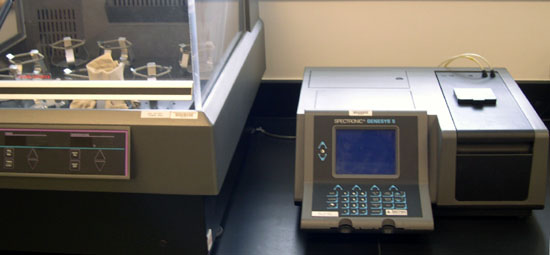 Genetics Lab