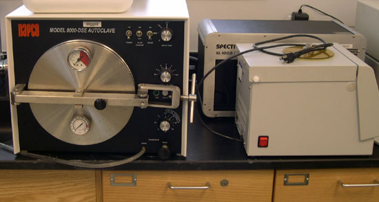 Genetics Lab
