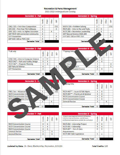 sample 8-semester plan