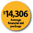 $14,306 Average financial aid package
