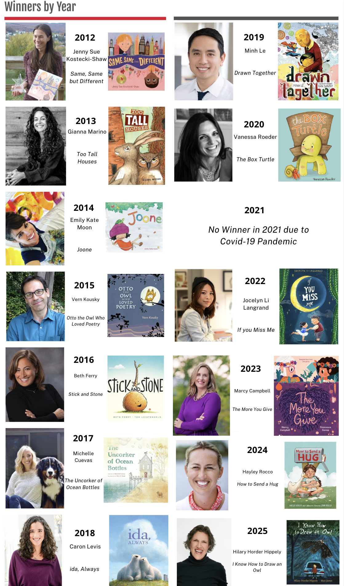 Book Award Winners 