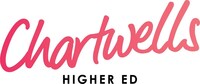 Chartwells Logo