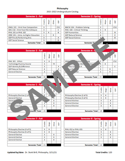 sample 8-semester plan