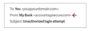 Shows email from address as: acccounts@secure.com