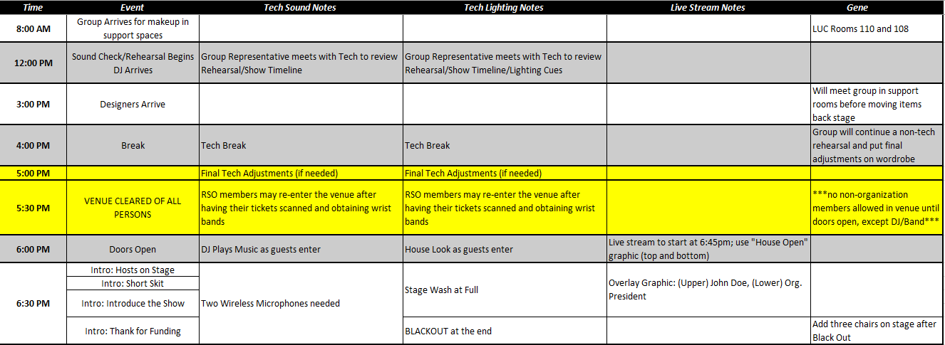 sample Production Schedule