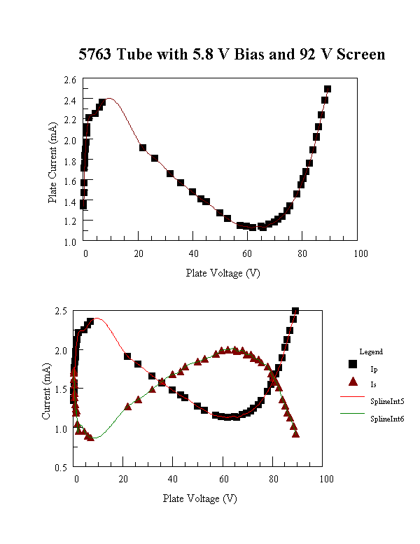 {short description of image}