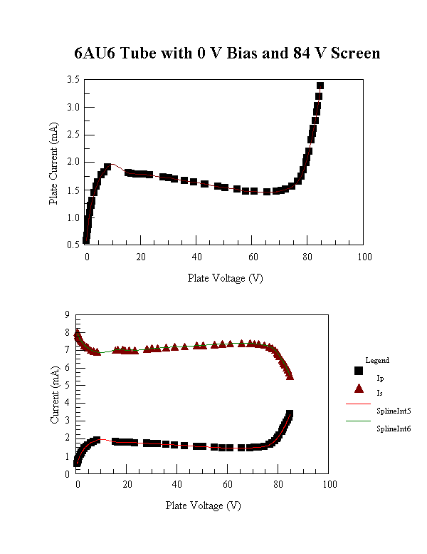 {short description of image}