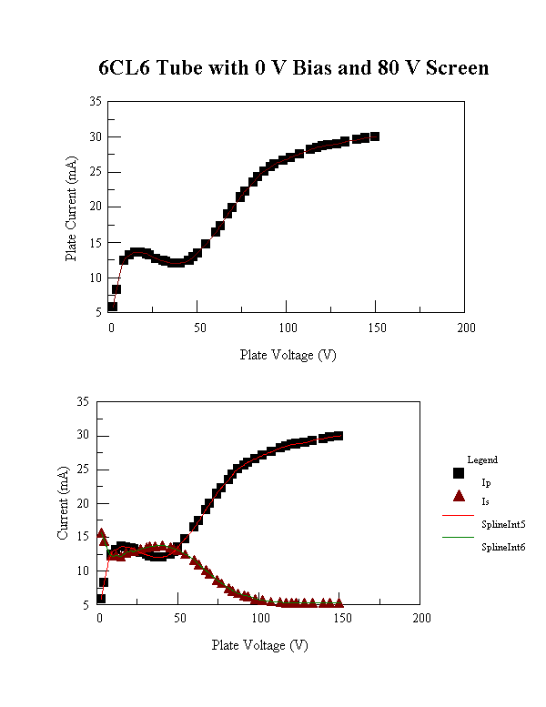 {short description of image}