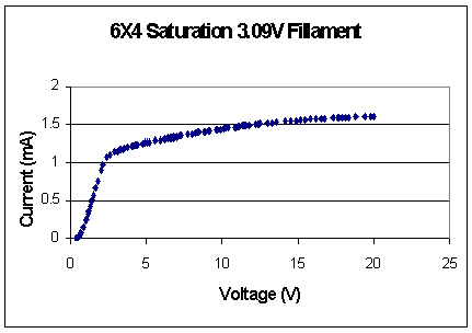 {short description of image}