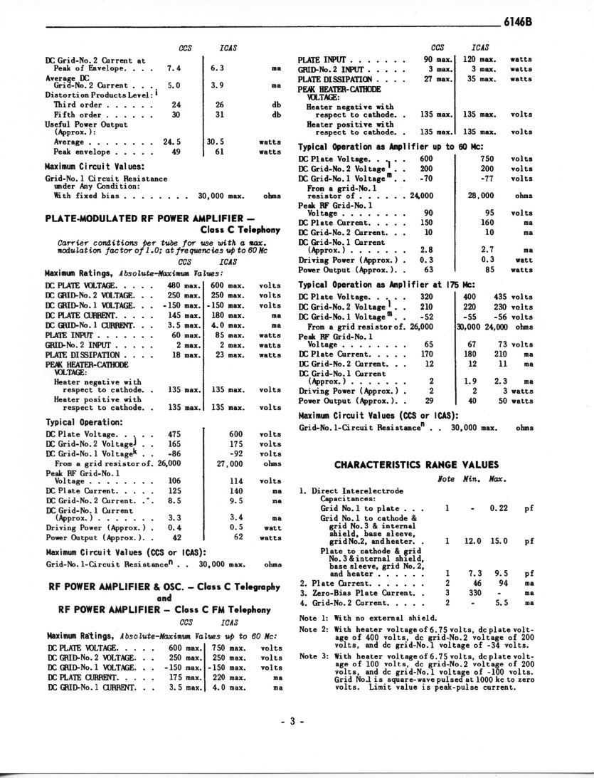 6146B Beam Power Tube and Data Sheets