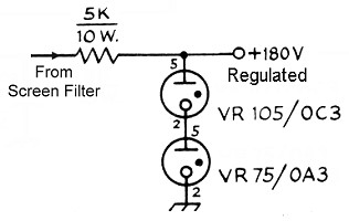 Screen Regulator