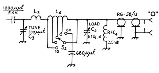 Plate Tank Circuit