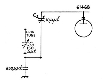 Neutralization Circuit