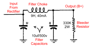 Power Supply Filter