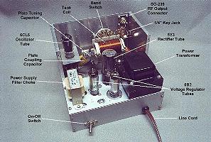 Rear View Labeled
