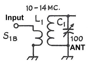 input from antenna
