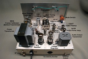 Notated Rear View