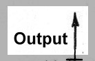 Output To Receiver