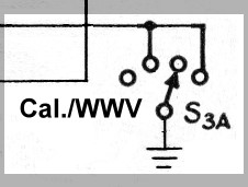WWV/Calibrate Switch