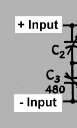 Balanced Inputs