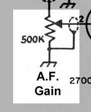 A.F. Gain Control