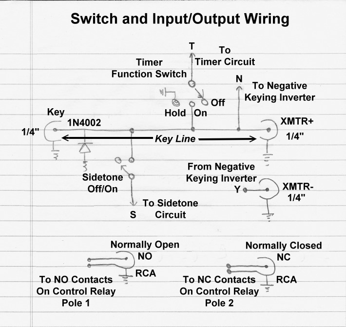 An Automatic Cw T R System For Vintage Stations Switch And Input Output Wiring