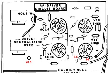 Heterodyne Coil Location