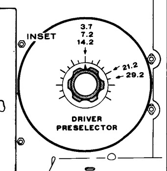 Preselector Settings