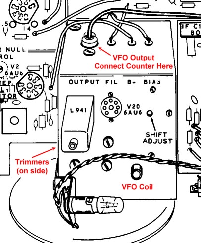 VFO Adjustments