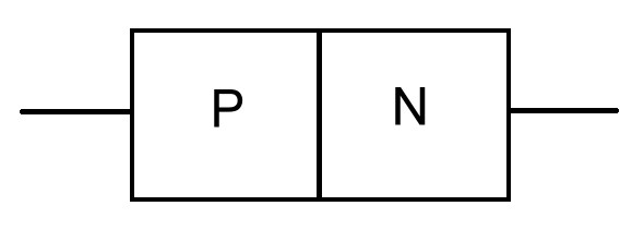 PN Junction Diode Diagram