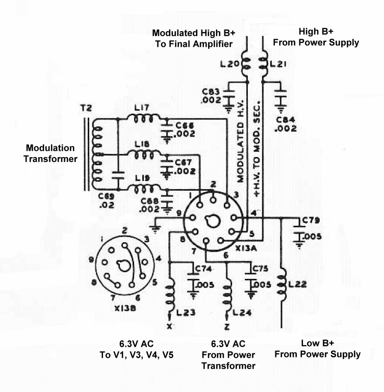 Accessory Socket