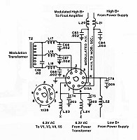 Accessory Socket