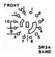 Bandswitch