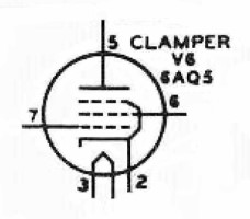 6AQ5 Tube