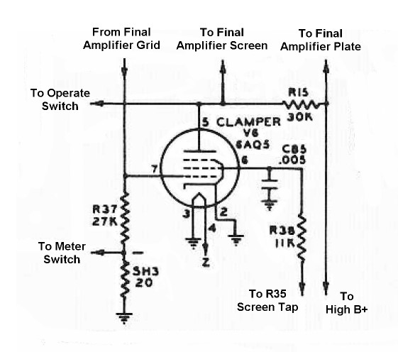 Clamper Schematic Map