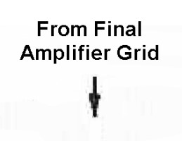 Final Amplifier Grid