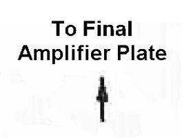 Connection To Final Amplifier Plate