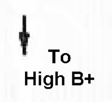 Connection To High B+