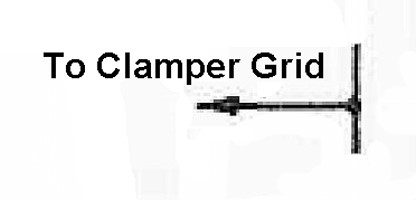 Clamper Grid