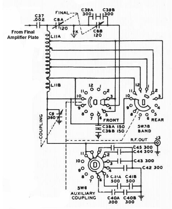 Final Tank Circuit Schematic