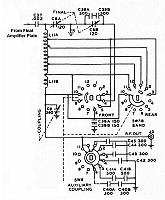 Final Tank Circuit