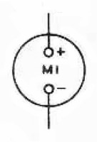 Meter Movement