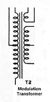 Modulation Transformer