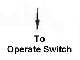 To Operate Switch