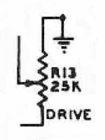 Drive Control
