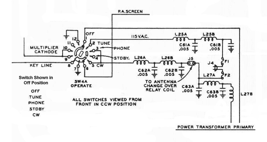 Operate Switch - AC Power and Control