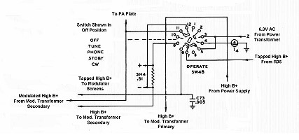Operate Switch - B+ Section