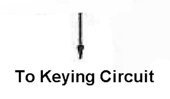 Keyinh Input